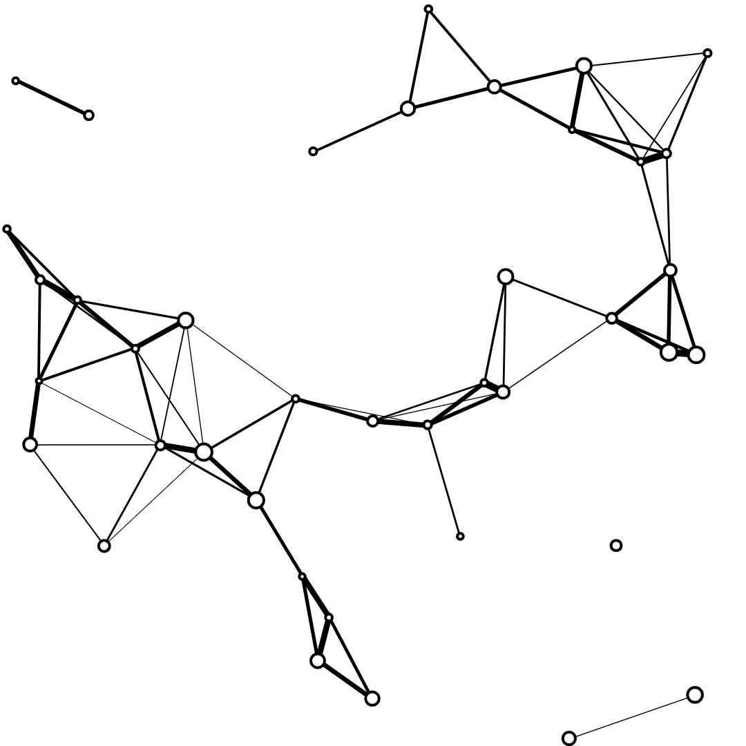 Creative Coding with Javascript